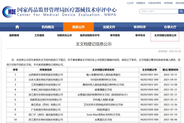 医疗器械主文档登记信息查询.jpg